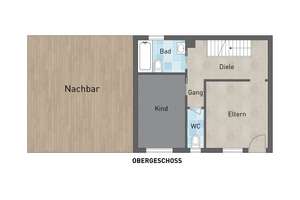 Gepflegtes Reihenmittelhaus in ruhiger Lage in Straubing – Siedlungsweg 1 A, 94315 Kernstadt, Straubing – Vorschaubild 19