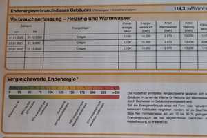 Günstige, gepflegte 4-Raum-Doppelhaushälfte in Bad Langensalza – Unstrut-Hainich-Kreis – Vorschaubild 16