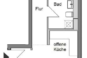 Alles in ihrer Nähe - Viel Platz für neue Wohnideen – Leisniger Straße 2a, 1127 Pieschen-Süd, Dresden – Vorschaubild 2