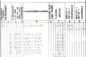 Großzügiges Mehrgenerationenhaus in traumhafter Feldrandlage zu verkaufen! – Herrnwaldstrasse 14, 64625 Bensheim – Vorschaubild 8