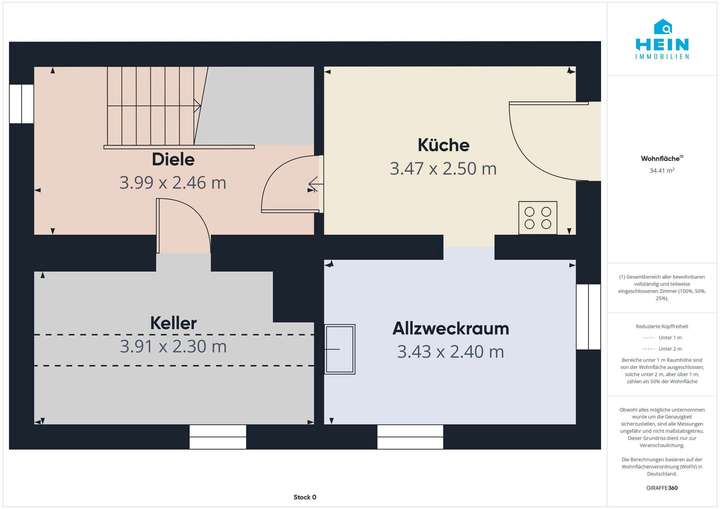 Grundriss Keller