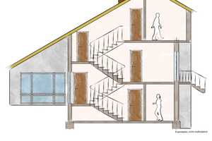 Doppelhaushälfte mit Garage und kleinem Garten.
Individuelle Raumaufteilung  – Göttingen (Kreis) – Vorschaubild 15
