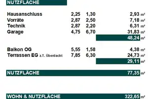 1-2 Familienhaus mit Top-Ausstattung 3 Bäder ruhiger Lage Garten Garage Carport schöne Außenanlage – Neuwied (Kreis) – Vorschaubild 121