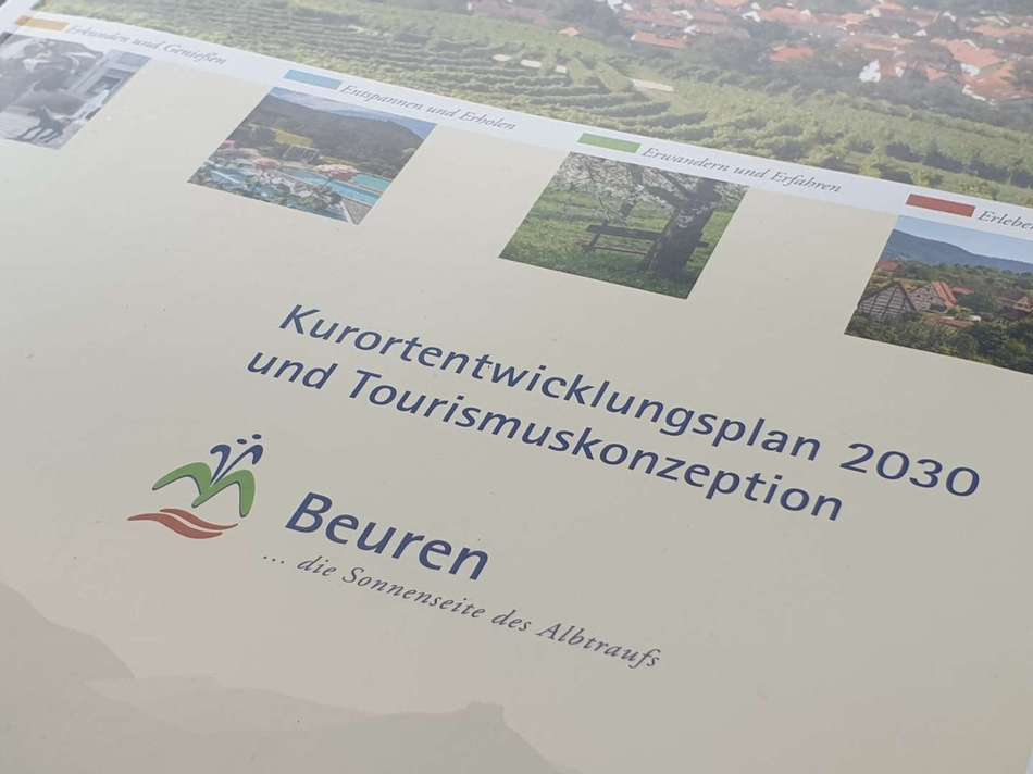 Beuren Kurortentwicklung