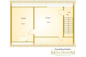 Viel Platz. Viel Garten. Viele Möglichkeiten. Reihenendhaus in Lauenburg – Die vollständige Adresse der Immobilie erhältst du vom Anbieter., 21481 Lauenburg/Elbe – Vorschaubild 15