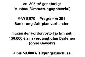 Projektentwicklung mit Baugenehmigung: Mehrfamilienhaus mit 12 Wohneinheiten + 1 Gewerbeeinheit – Die vollständige Adresse der Immobilie erhältst du vom Anbieter., 72770 Betzingen, Reutlingen – Vorschaubild 12