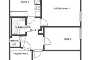Top-Potenzial in Innenstadtlage: 2 DHH mit 6 Wohneinheiten  – Ludwigsburg (Kreis) – Vorschaubild 28