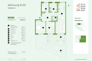 Terrassenwohnung im Grünen | Barrierefrei & Energieeffizient – Die vollständige Adresse der Immobilie erhältst du vom Anbieter., 30449 Linden-Mitte, Hannover – Vorschaubild 9