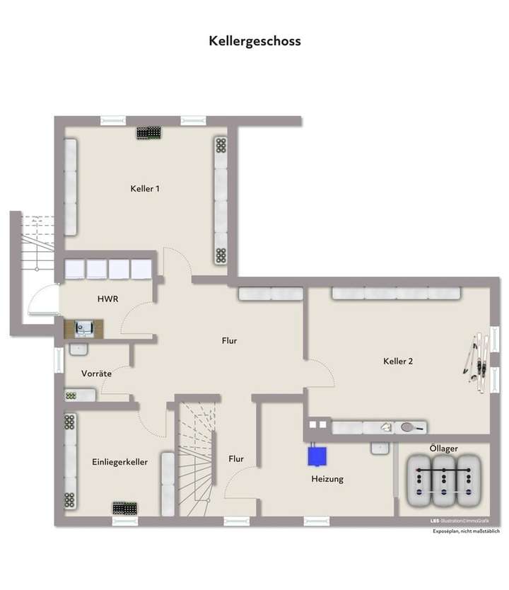 unverbindliche Darstellung Gru