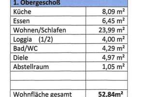 Gut vermietete 2 Zimmer WG in Ludwigshafen Nähe BASF zu verkaufen !!7,6% Rendite!! – 67059 West, Ludwigshafen am Rhein – Vorschaubild 2