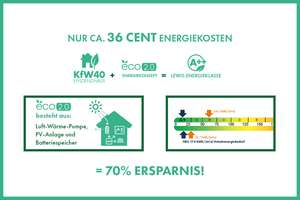 *** modernes Appartement 2,5 Zimmer* gehobene Ausstattung * EBK * Bad mit Dusche*** – Straße der Nationen 82, 9111 Zentrum, Chemnitz – Vorschaubild 16