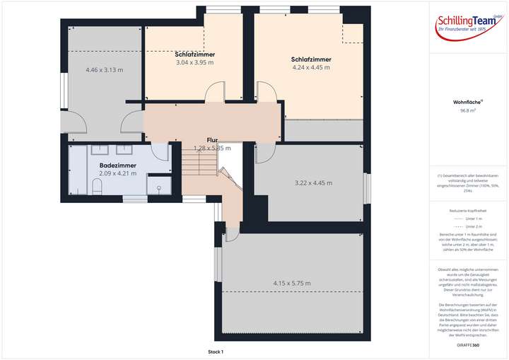 Grundriss 2.Stock