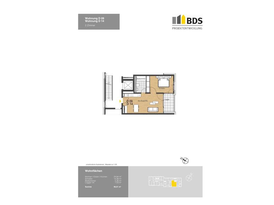 Visualisierung