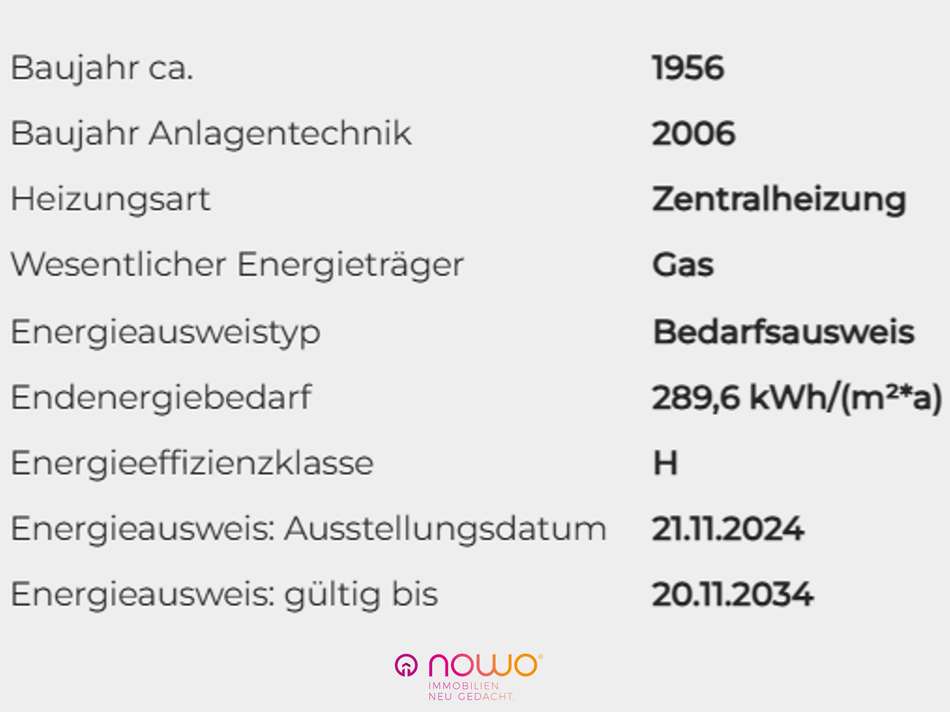 Energieausweisdaten