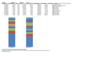 Property thumbnail 21