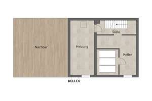 Gepflegtes Reihenmittelhaus in ruhiger Lage in Straubing – Siedlungsweg 1 A, 94315 Kernstadt, Straubing – Vorschaubild 17