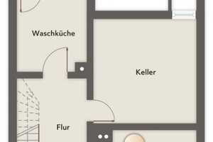 Charmantes Reihenhaus in Bonn-Ippendorf – familienfreundlich & naturnah! – Bonn – Vorschaubild 8