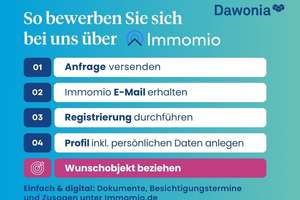 *Wohntraum* 3-Zimmer-Galeriewohnung im beliebten Fürstenried* – Allgäuer Str. 96, 81475 Fürstenried-West, München – Vorschaubild 13