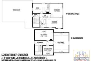 ZFH mit ELW-Option, Garagen, Scheune, Carport & Garten mit Bachlauf in Niederschlettenbach – Die vollständige Adresse der Immobilie erhältst du vom Anbieter., 76891 Niederschlettenbach – Vorschaubild 66