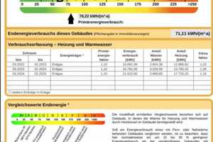 Einfamilien Reihenhaus in ruhiger Lage in Fellbach Schmiden – Rems-Murr-Kreis – Vorschaubild 26