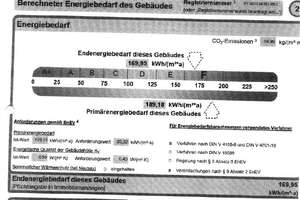 MFH mit 3 Whg. (1 leer). Zentral. Super Anbindung. – Die vollständige Adresse der Immobilie erhältst du vom Anbieter., 86199 Inningen, Augsburg – Vorschaubild 20