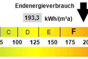 Birkau - Zuhause mit Balkon und Terrasse – Die vollständige Adresse der Immobilie erhältst du vom Anbieter., 2633 Göda – Vorschaubild 20