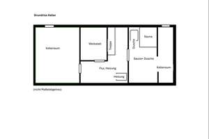 Ein Haus voller Möglichkeiten, gestalten Sie aus Potenzial Ihr persönliches Wohnprojekt. – Die vollständige Adresse der Immobilie erhältst du vom Anbieter., 13503 Heiligensee, Berlin – Vorschaubild 14