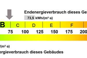 3,5-Zi.-Wohnung _ EnKl: B + 2,17 % Finanzierung – Wiedersbacher -, 90449 Röthenbach West, Nürnberg – Vorschaubild 9
