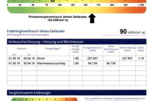 Schöne 3 Raum Maisonette in Gohlis – Die vollständige Adresse der Immobilie erhältst du vom Anbieter., 4157 Gohlis-Mitte, Leipzig – Vorschaubild 3