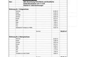 Charmantes Dreifamilienhaus in Sonnenberg -Top Lage mit Südausrichtung – Die vollständige Adresse der Immobilie erhältst du vom Anbieter., 70597 Sonnenberg, Stuttgart – Vorschaubild 22