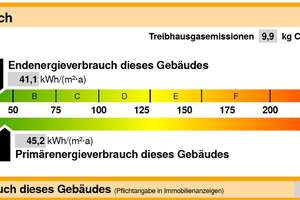 Reihenmittelhaus in Landshut – Die vollständige Adresse der Immobilie erhältst du vom Anbieter., 84036 Schönbrunn, Landshut – Vorschaubild 25