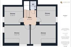 Stadtnah: Ein Haus mit Herz und Seele – bereit für die nächste Generation. – Die vollständige Adresse der Immobilie erhältst du vom Anbieter., 63776 Mömbris – Vorschaubild 20