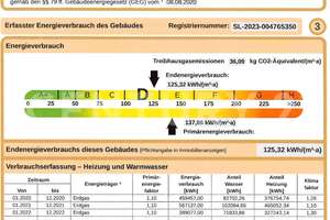 Wer hier wohnt, bleibt. 104 m² Kapitalanlage mit Balkon, Aufzug und Tiefgarage – Die vollständige Adresse der Immobilie erhältst du vom Anbieter., 66125 Dudweiler (Ortsteil), Saarbrücken – Vorschaubild 23