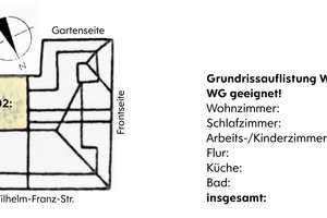 Geschmackvolle 3-Raum-Whg, EBK, Garten, Parkett in DD Cotta – Wilhelm-Franz-Straße 7, 1157 Cotta (Stadtteil), Dresden – Vorschaubild 21