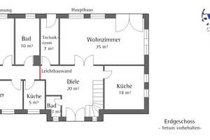 Freies, modernes Anwesen mit ELW, Pool und Wärmepumpe in Wobbenbüll/Husum, EA:A – Nordfriesland (Kreis) – Vorschaubild 16