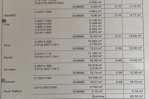 3ZKB DG in Siegen-Langenholdinghausen – Auf dem Bruch 16, 57078 Langenholdinghausen, Siegen – Vorschaubild 10