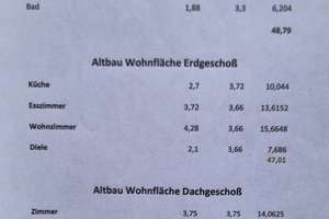 Freistehendes EFH für eine große Familie mit Garten und guter Verkehrsanbindung – Die vollständige Adresse der Immobilie erhältst du vom Anbieter., 93142 Maxhütte-Haidhof – Vorschaubild 22