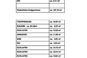 Traumhaftes Ein-Zweifamilienhaus in Hagen, Fleyer Straße – Ihr neues Zuhause wartet! – Hagen – Vorschaubild 15