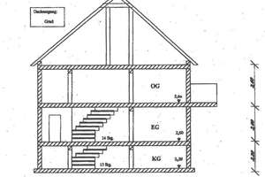 Die eigenen vier Wände 1-2 Familienhaus in Aichach Oberbernbach – Hauptstr. 26, 86551 Aichach – Vorschaubild 17