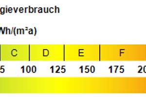 Energieeffizientes, charmantes Reihenhaus in beliebter Lage  – 33729 Heepen, Bielefeld – Vorschaubild 15