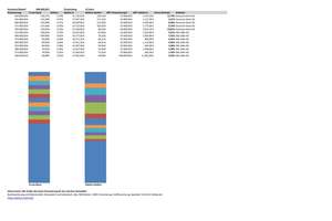 Property thumbnail 37