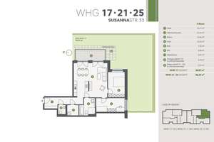 Willkommen in Rüttenscheid: 28 moderne Neubau-Eigentumswohnungen im förderfähigen EH-40-Standard 