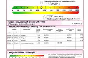 Louise-Schroeder-Straße: 1,5-Zimmer-Wohnung, Besichtigungstermin über Link, siehe Beschreibung – Oldenburg (Oldenburg) – Vorschaubild 10