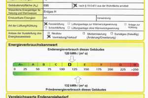 Kernsarnierte 2-Zimmer-Wohnung, teilmöbliert, gehobener Innenausstattung mit Balkon, EBK in Würzburg – Obere Johannitergasse 2, 97076 Würzburg – Vorschaubild 14