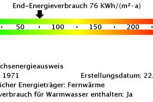 Gestalten Sie Ihre neue 2-Raum-Wohnung mit! – Jonas-Cohn-Str. 68, 2827 Weinhübel, Görlitz – Vorschaubild 4