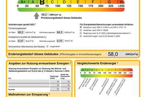Modernisierte Traumwohnung mit sonnigem Westbalkon in Stuttgart-Riedenberg – Dattelweg 31, 70619 Riedenberg, Stuttgart – Vorschaubild 25