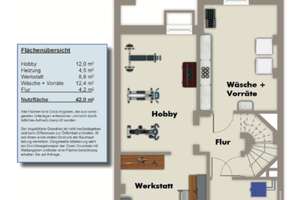 Wohnen im Alstertal! Sonniges Mittelreihenhaus in HH-Poppenbüttel.  – Ilkstraat 54, 22399 Poppenbüttel, Hamburg – Vorschaubild 15