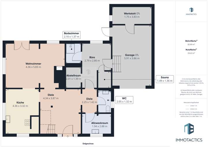 Grundriss EG