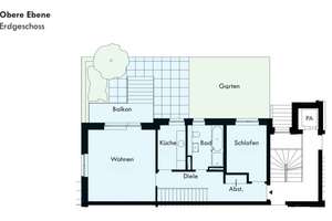 Erstbezug in Dahlem – Maisonette, reduziert, durchdacht, hochwertig – Die vollständige Adresse der Immobilie erhältst du vom Anbieter., 14195 Dahlem, Berlin – Vorschaubild 10