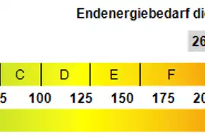 Wohlfühlen in freistehendem Einfamilienhaus mit naturnahem Garten - ideal für eine Familie! – Südliche Weinstraße (Kreis) – Vorschaubild 17